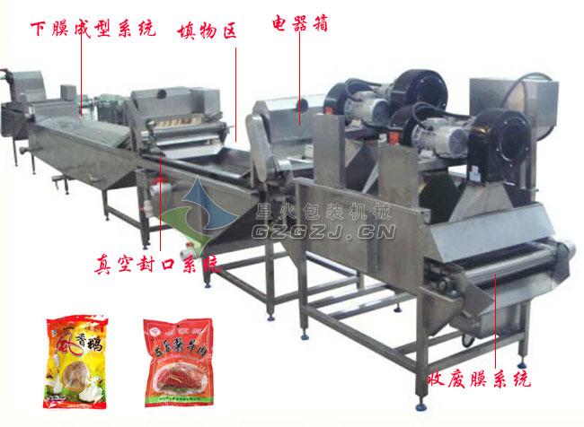 醬料、鳳爪、醬腌菜、肉制品真空包裝流水線整機(jī)及樣品